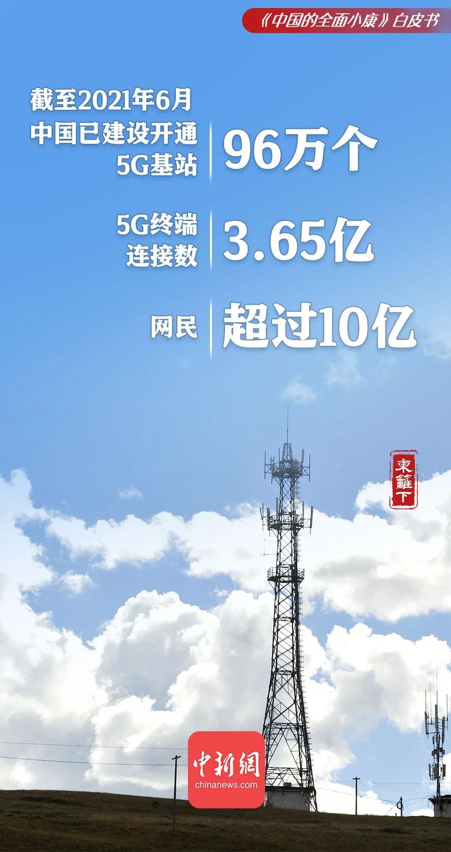 點(diǎn)擊進(jìn)入下一頁(yè)