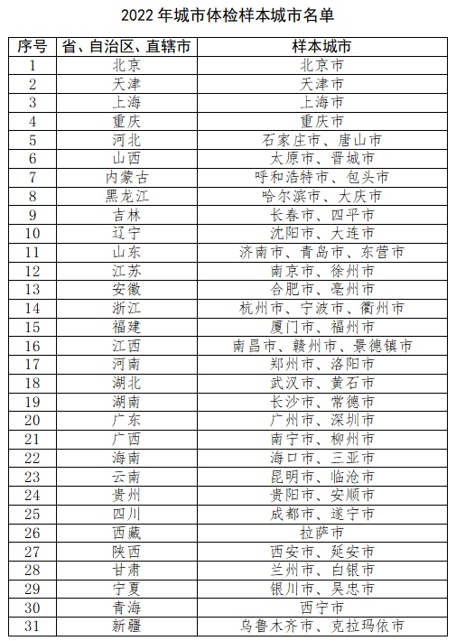 1657590927983706.png 微信圖片_20220712095513.png