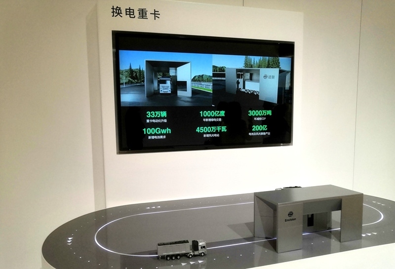 零碳產(chǎn)業(yè)園中換電重卡項目的演示模型。人民網(wǎng)記者 孫博洋攝