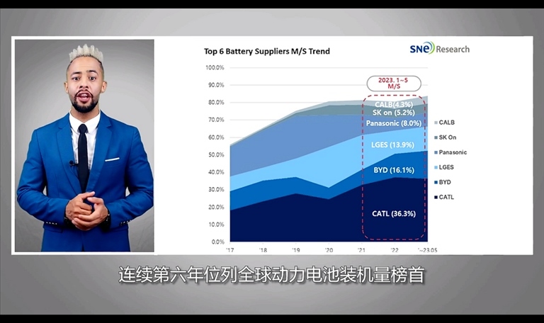 【國(guó)際3分鐘】跟中國(guó)公司合作？攪黃它！_fororder_企業(yè)微信截圖_20230728184726