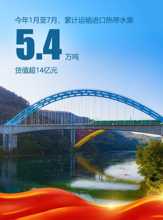 圖片:吳猛 制圖:人民網(wǎng)記者李發(fā)興