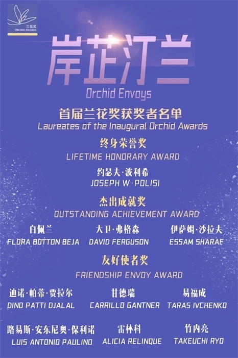 首屆蘭花獎獲獎?wù)呙麊巍?巴西圣保羅州立大學(xué)孔子學(xué)院供圖。（來源：人民畫報）