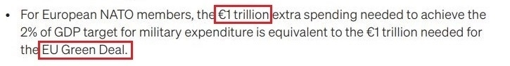 看看北約的“碳足跡”，就知道西方的氣候承諾有多扯