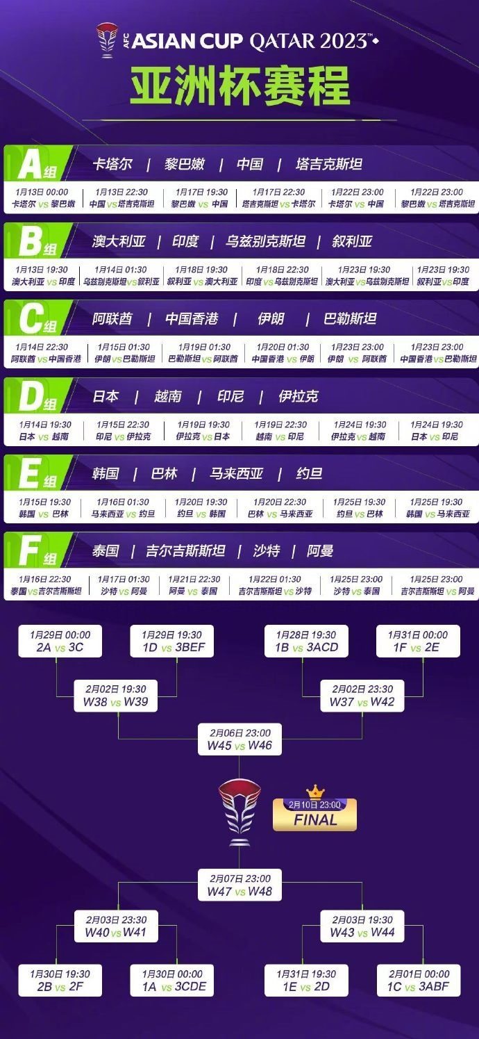 亞洲杯完整賽程。圖片來(lái)源：亞洲杯官方微博