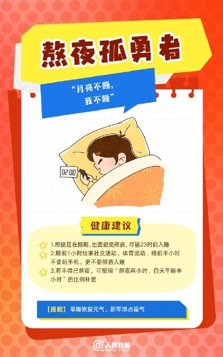 春節(jié)人設(shè)圖鑒，哪一個(gè)是你？