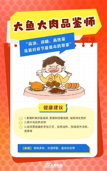 春節(jié)人設(shè)圖鑒，哪一個(gè)是你？