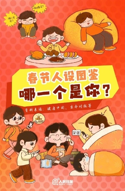 春節(jié)人設(shè)圖鑒，哪一個(gè)是你？