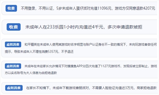 “人民投訴”用戶舉報(bào)身份認(rèn)證成擺設(shè)、大額充值無(wú)提醒、提供證據(jù)被駁回、商家設(shè)置退款障礙等未成年人網(wǎng)游消費(fèi)亂象。（“人民投訴”平臺(tái)截圖）