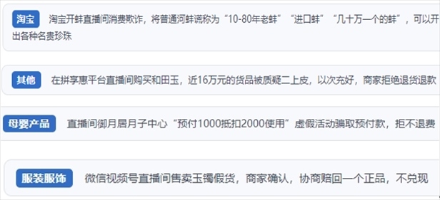 “人民投訴”用戶投訴直播間網(wǎng)購(gòu)珠寶玉石、家電、培訓(xùn)課程等產(chǎn)品遭遇欺詐的情況。（“人民投訴”平臺(tái)截圖）