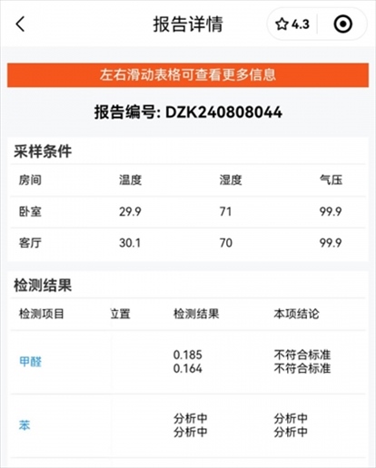 消費者通過“人民投訴”平臺反映租房后第一天眼睛刺痛，自費檢測甲醛超標，租房平臺客服、管家等相互推諉不解決。（圖片來自“人民投訴”用戶）