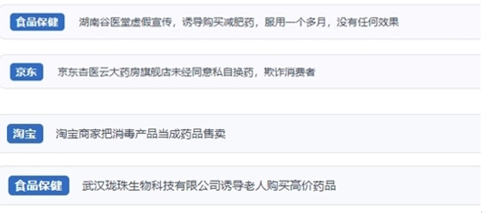 網(wǎng)友涉及網(wǎng)購(gòu)醫(yī)藥保健品等相關(guān)投訴問(wèn)題。（“人民投訴”用戶投訴截圖）